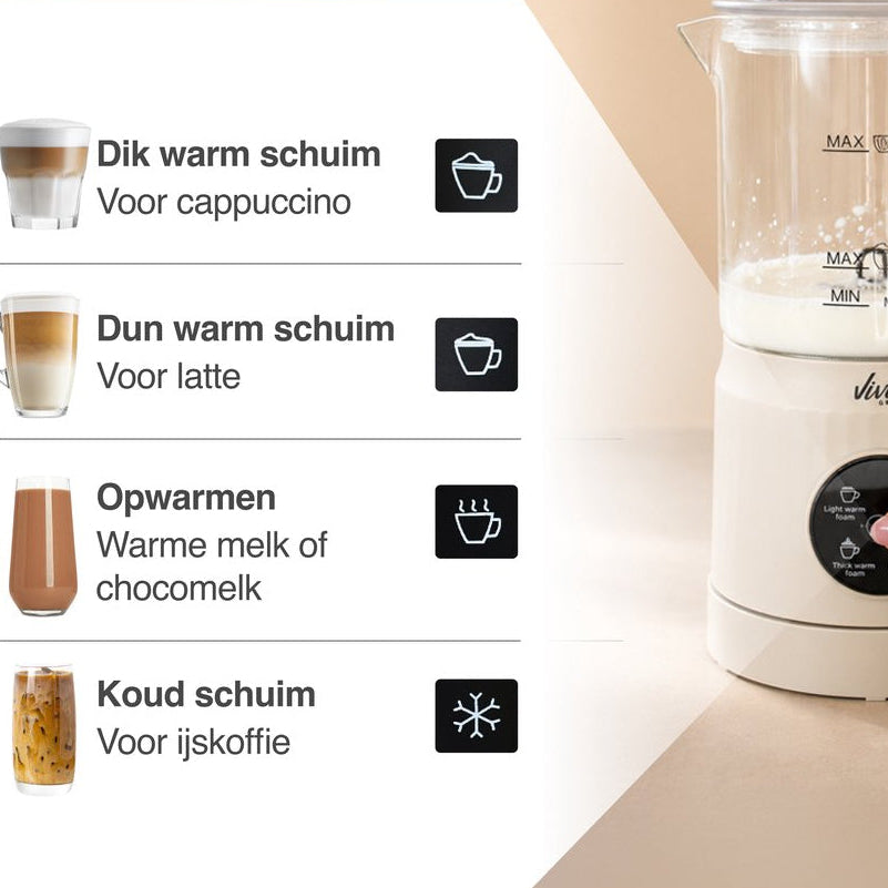 Vier programma’s voor verschillende koffiedranken