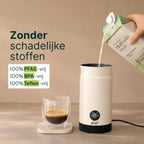 Vivid Green Melkopschuimer RVS