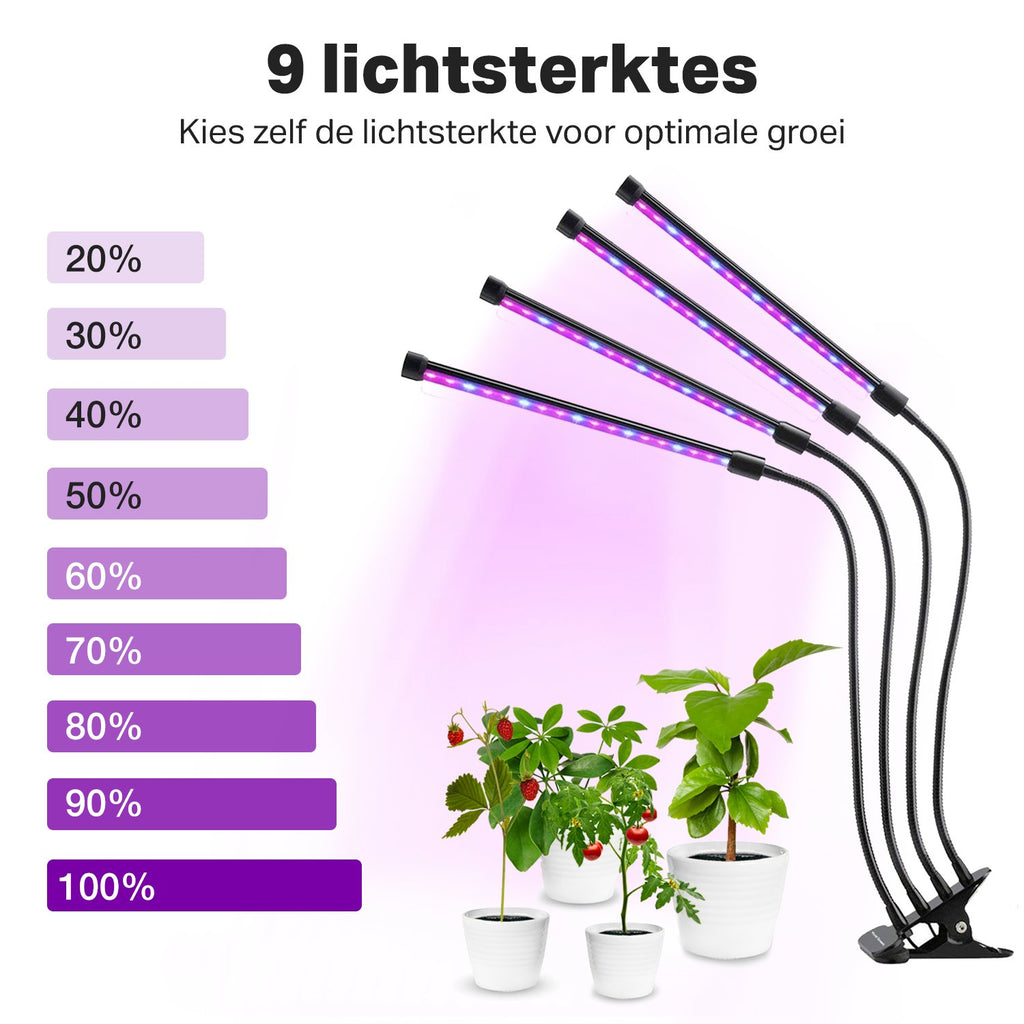 Vivid Green Kweeklamp LED Full Spectrum - Grow Light - Kweeklampen - Groeilamp - Led - Wit Licht - Groei en Bloei - 80 Leds - 40W