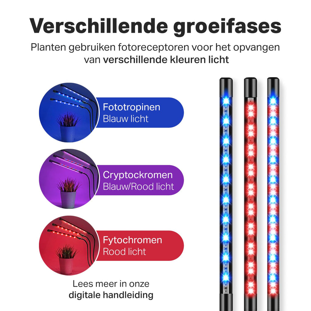 Vivid Green Kweeklamp LED Full Spectrum - Grow Light - Kweeklampen - Groeilamp - Led - Wit Licht - Groei en Bloei - 80 Leds - 40W