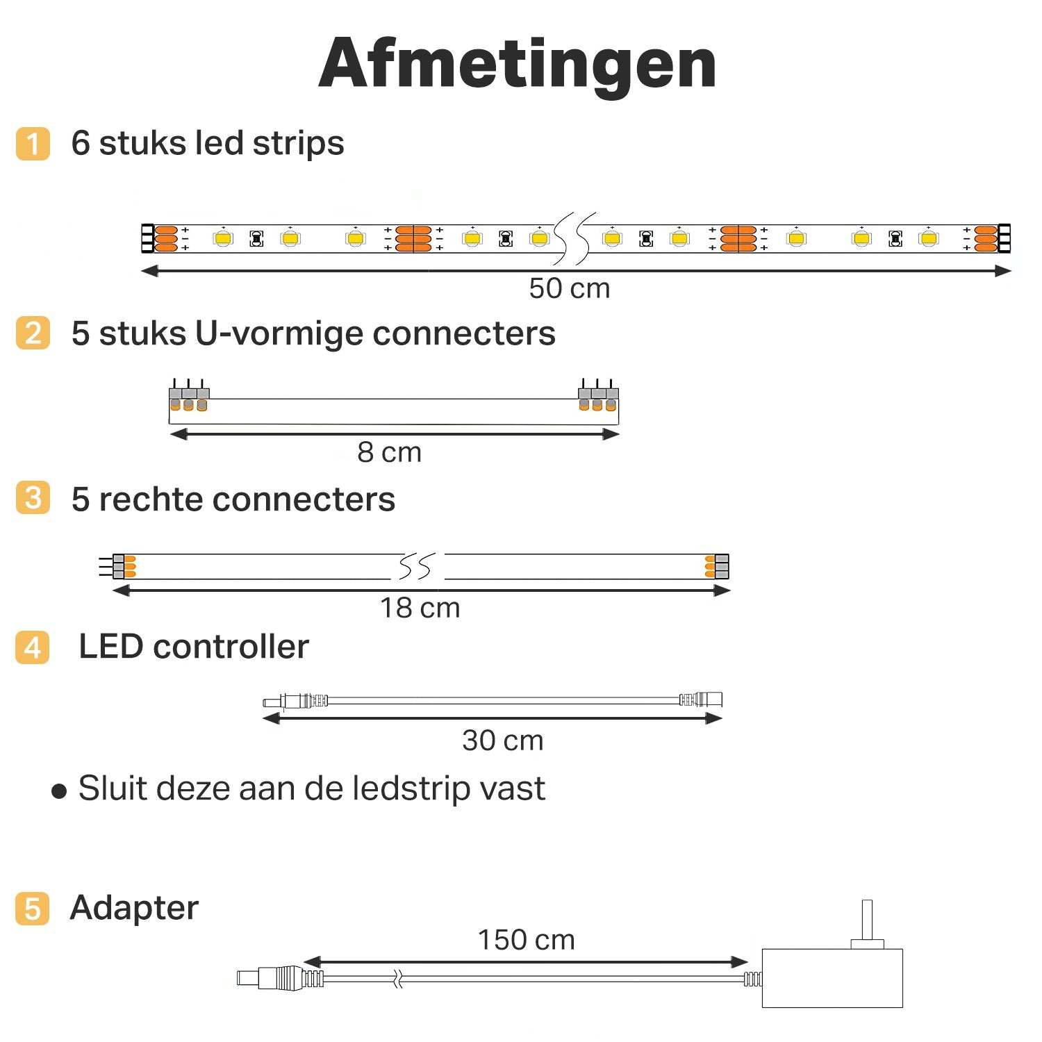Vivid Green®  Led strip 3M - Afstandsbediening - Lichtslinger Keukenverlichting op Maat Verstelbaar - Onderbouw Led - Binnenverlichting