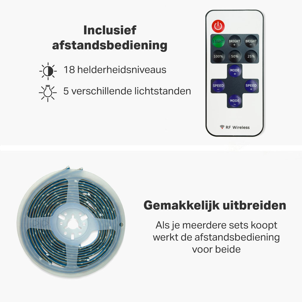 Vivid Green®  Led strip 3M - Afstandsbediening - Lichtslinger Keukenverlichting op Maat Verstelbaar - Onderbouw Led - Binnenverlichting