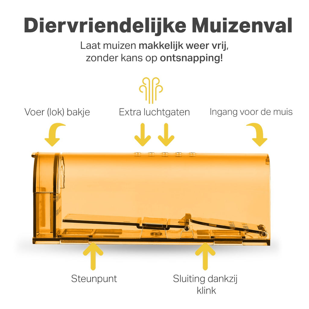 2-Pack Diervriendelijke muizenval voor binnen & buiten - Muizenvallen - Muizenverjager - Mouse trap - Oranje