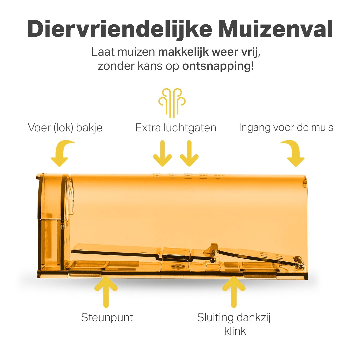 2-Pack Diervriendelijke muizenval voor binnen & buiten - Muizenvallen - Muizenverjager - Mouse trap - Oranje