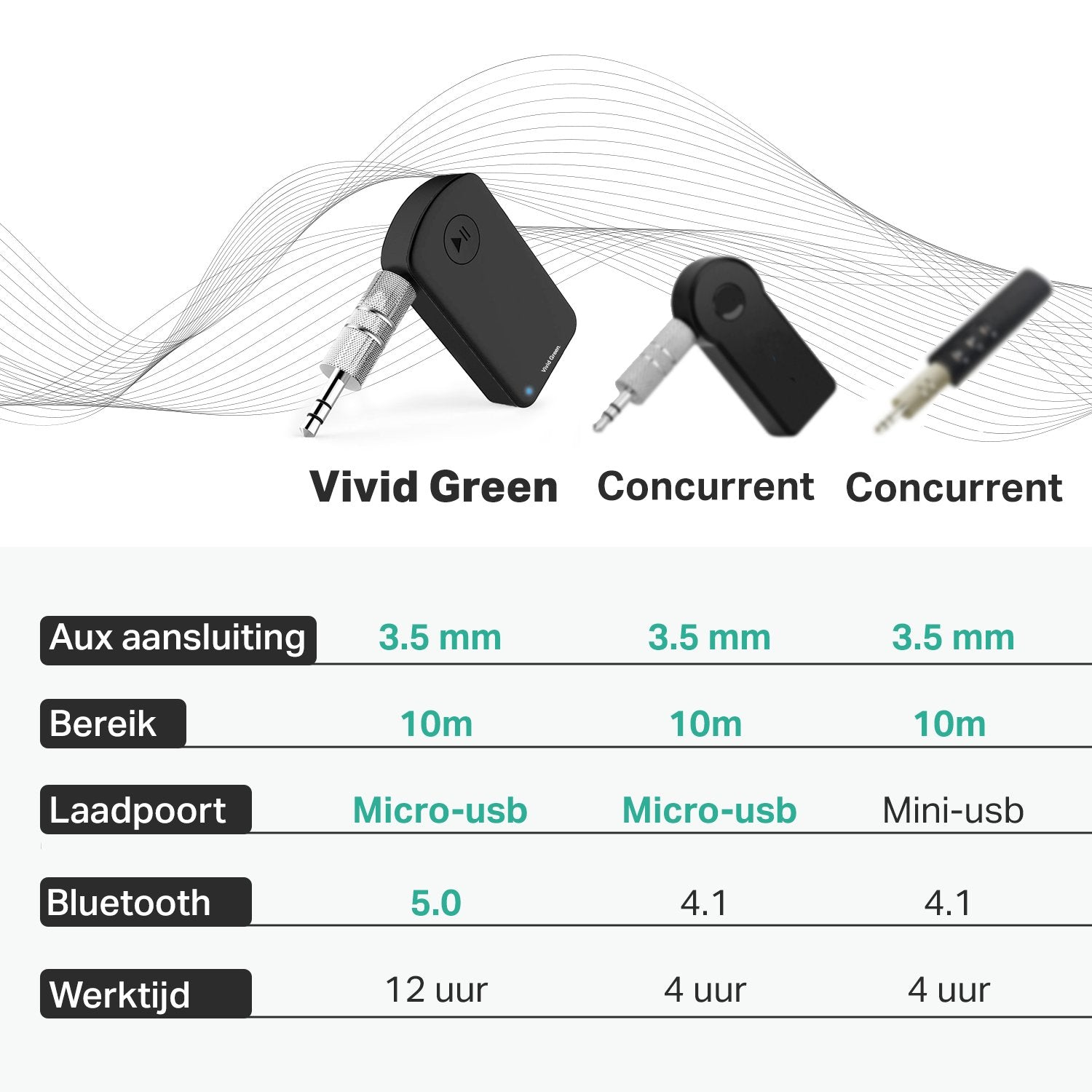 Vivid Green® Handsfree bellen Auto Bluetooth Audio Receiver – Adapter – Carkit – Aux – Ontvanger – Accesoires - Zwart/Zilver