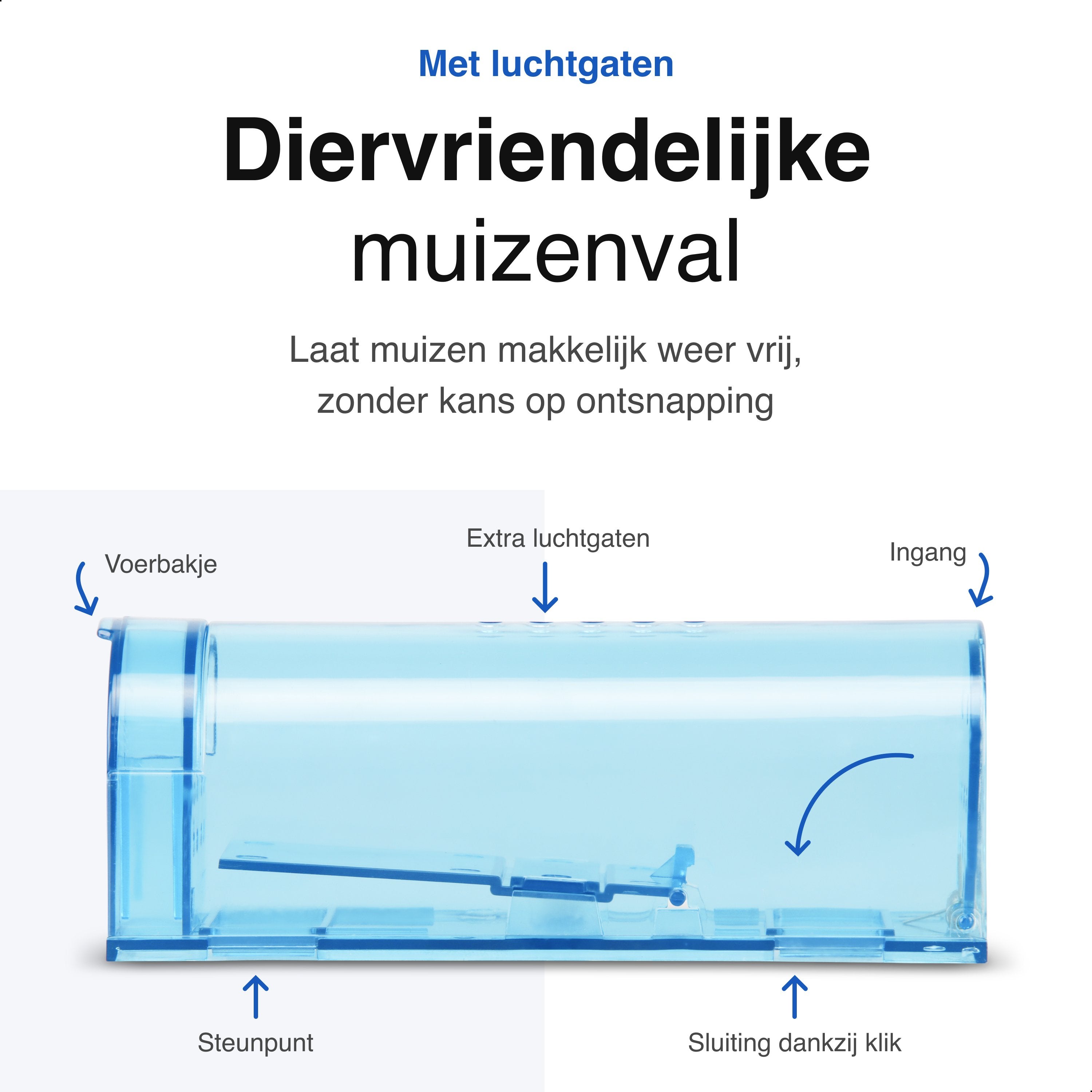 2-Pack Diervriendelijke muizenval voor binnen & buiten - Muizenvallen - Muizenverjager - Mouse trap - Blauw