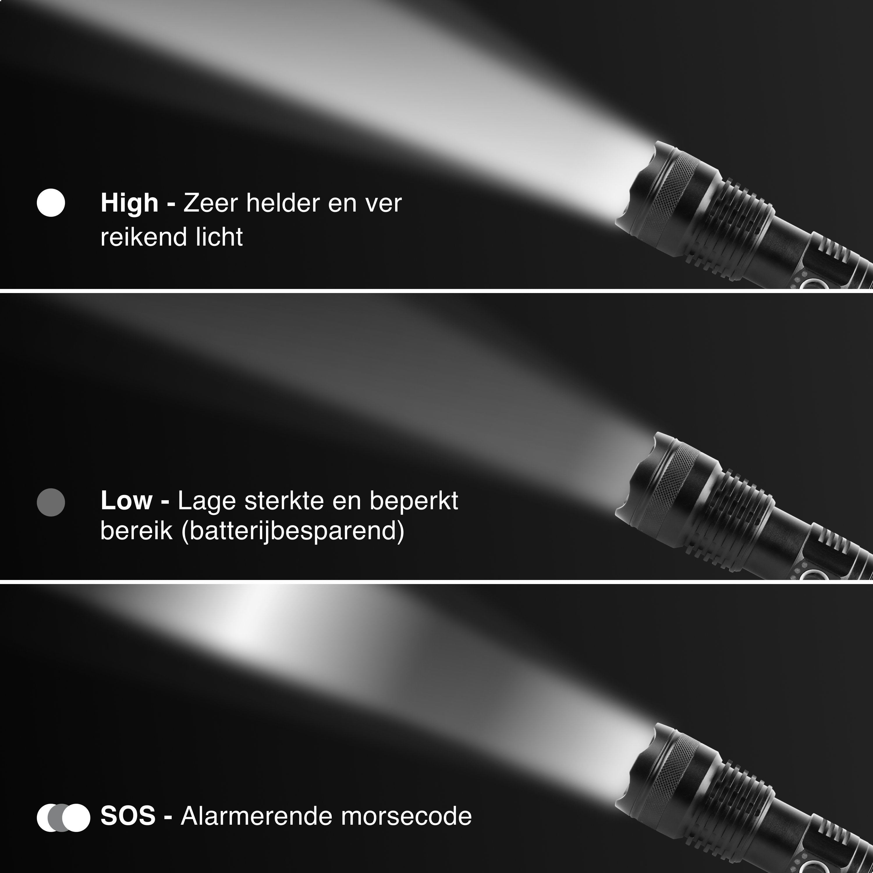 Zaklamp LED 5000mAh Oplaadbaar - Militaire - 2500 Lumen - Zwart - Vivid Green