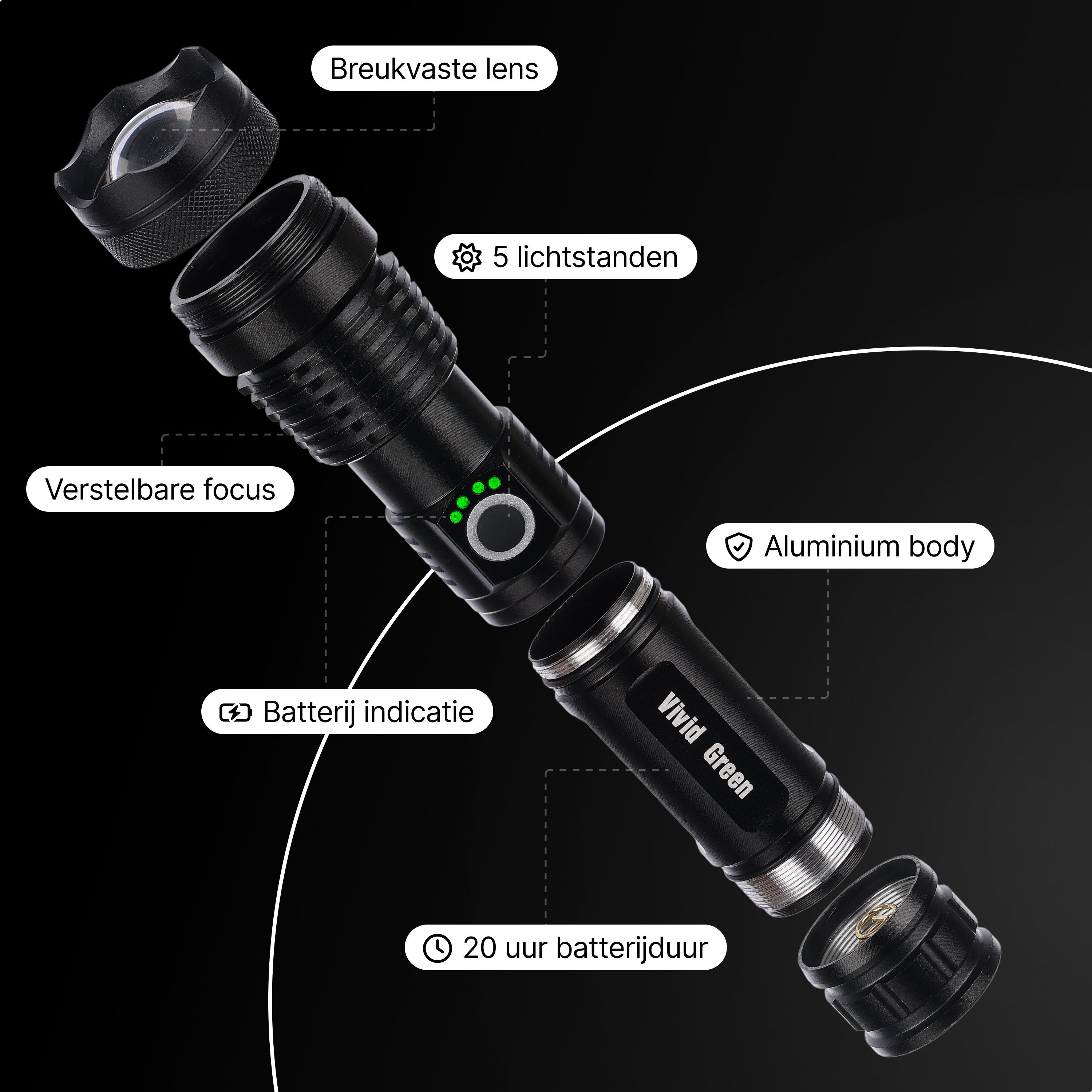 Zaklamp LED 5000mAh Oplaadbaar - Militaire - 2500 Lumen - Zwart - Vivid Green