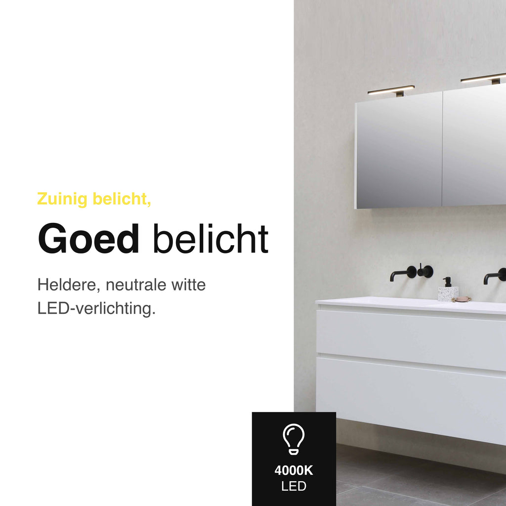 Vivid Green spiegellamp badkamer - Spiegelverlichting - Lamp - 30CM - IP44 - 4000K - Chroom