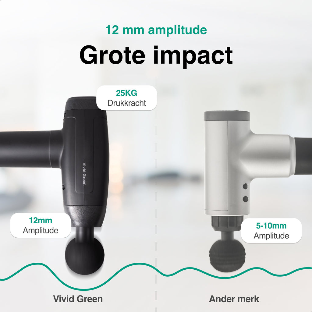 Vivid Green - Massage Gun met 6 Opzetstukken & Opbergcase - Professioneel - Sport en Relax Massage apparaat - Draadloos - Zwart