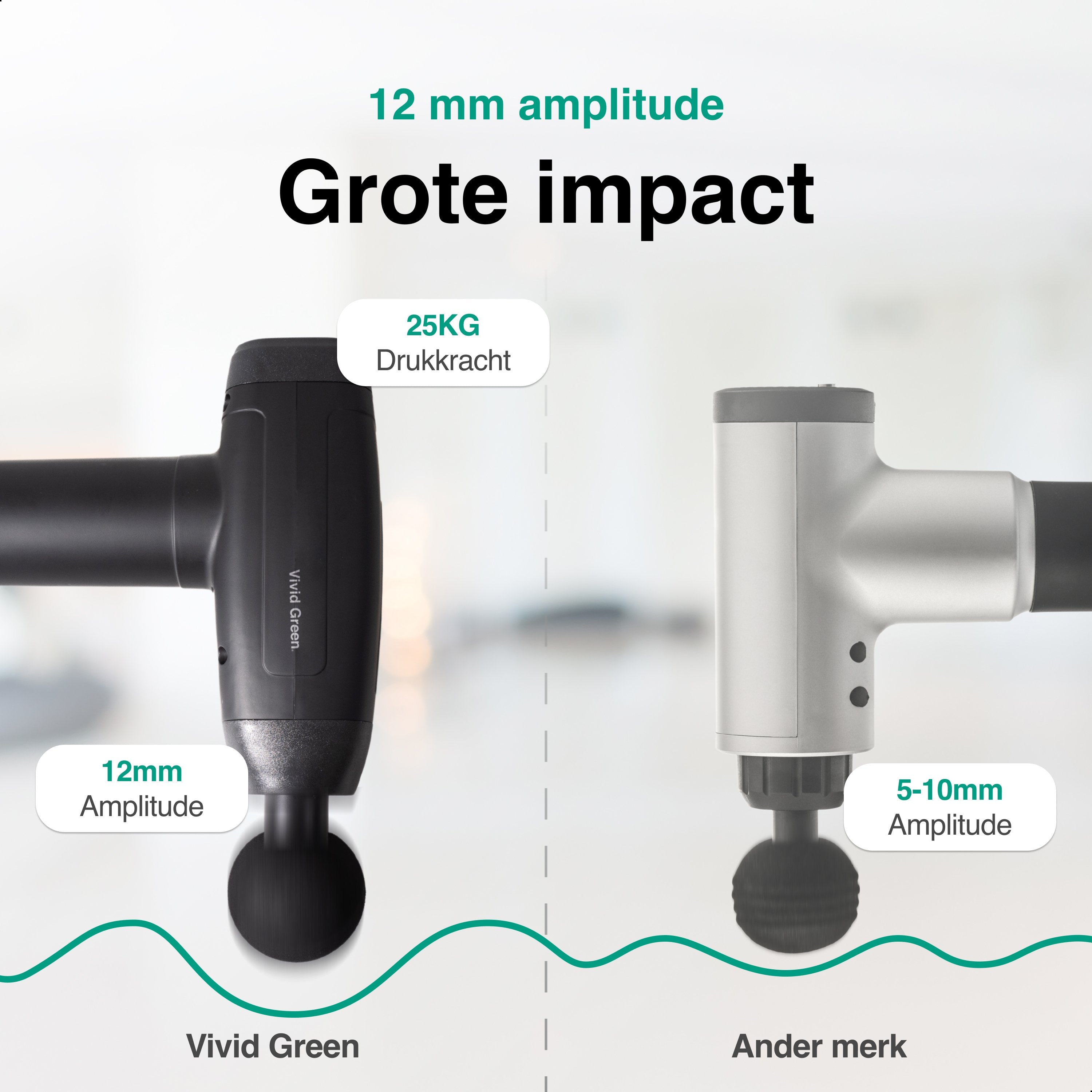 Vivid Green - Massage Gun met 6 Opzetstukken & Opbergcase - Professioneel - Sport en Relax Massage apparaat - Draadloos - Zwart