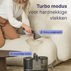 Vlekkenreiniger 1200W
