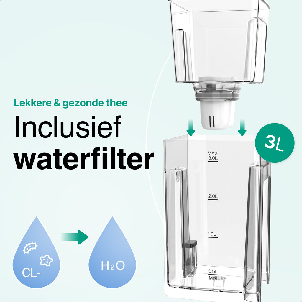 Heetwaterdispenser 3L - 40° 100° - 100/200/300/400ml - Instant Waterkoker - RVS- Vivid Green