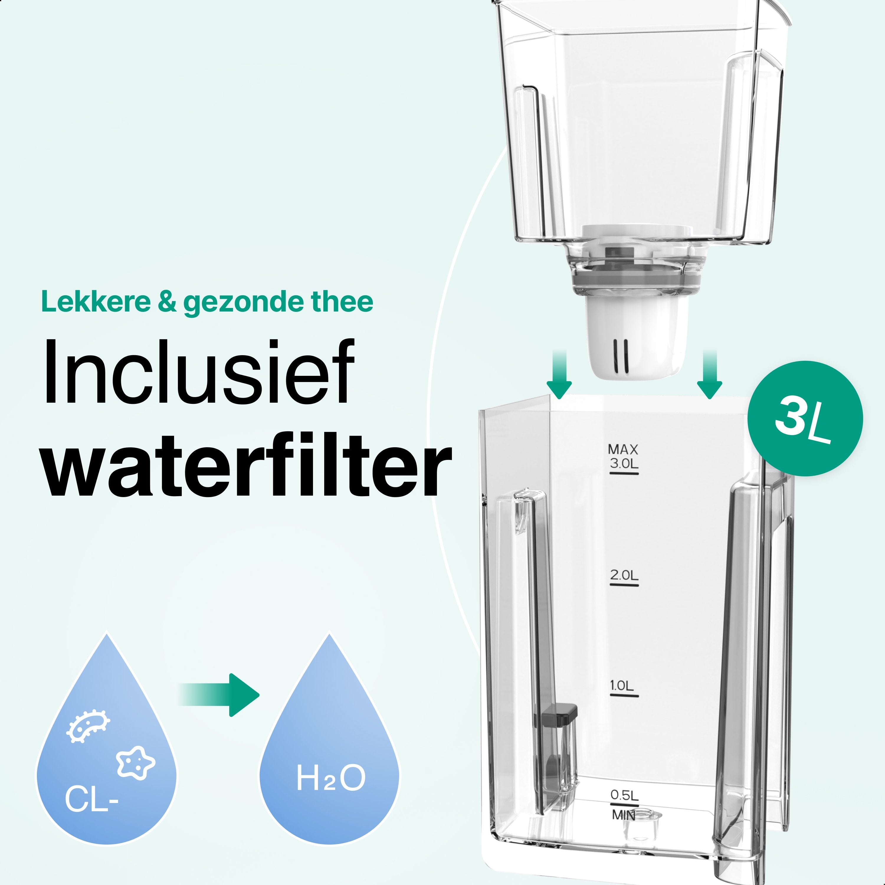Heetwaterdispenser 3L - 40° 100° - 100/200/300/400ml - Instant Waterkoker - RVS- Vivid Green