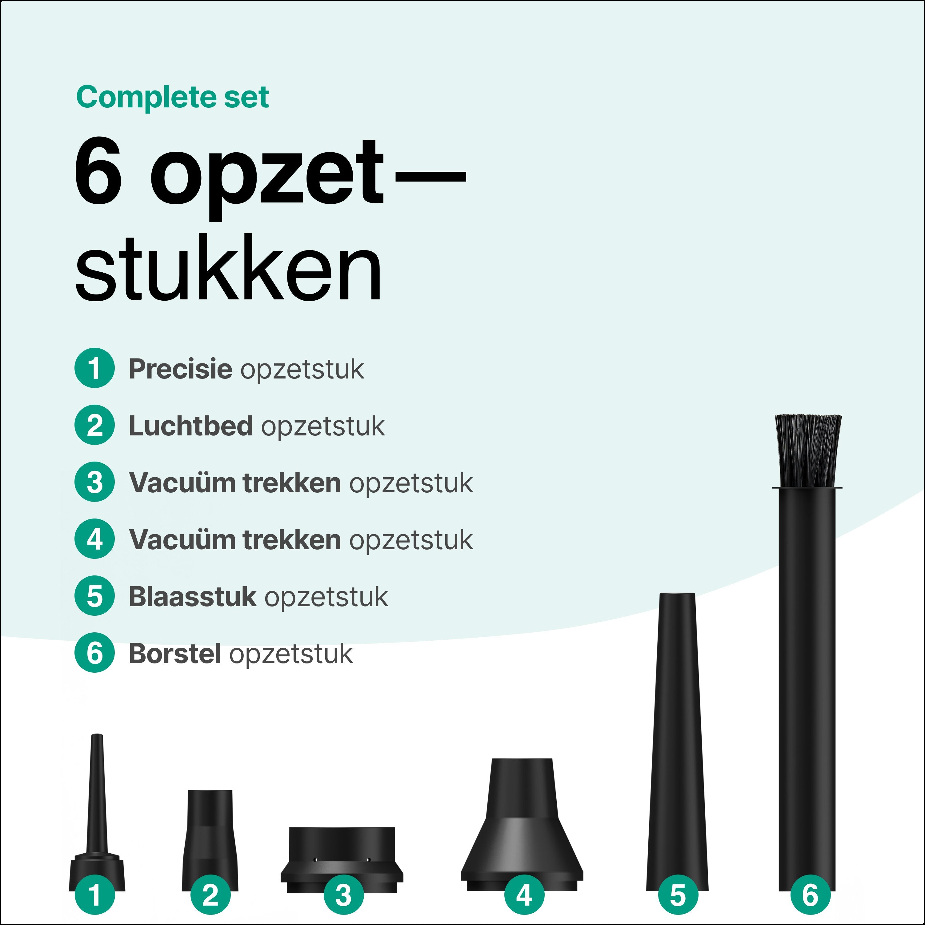 Airduster - 50.000 RPM - Stofreiniger - Perslucht - 3 standen - Draadloos en Oplaadbaar - Zwart - Vivid Green