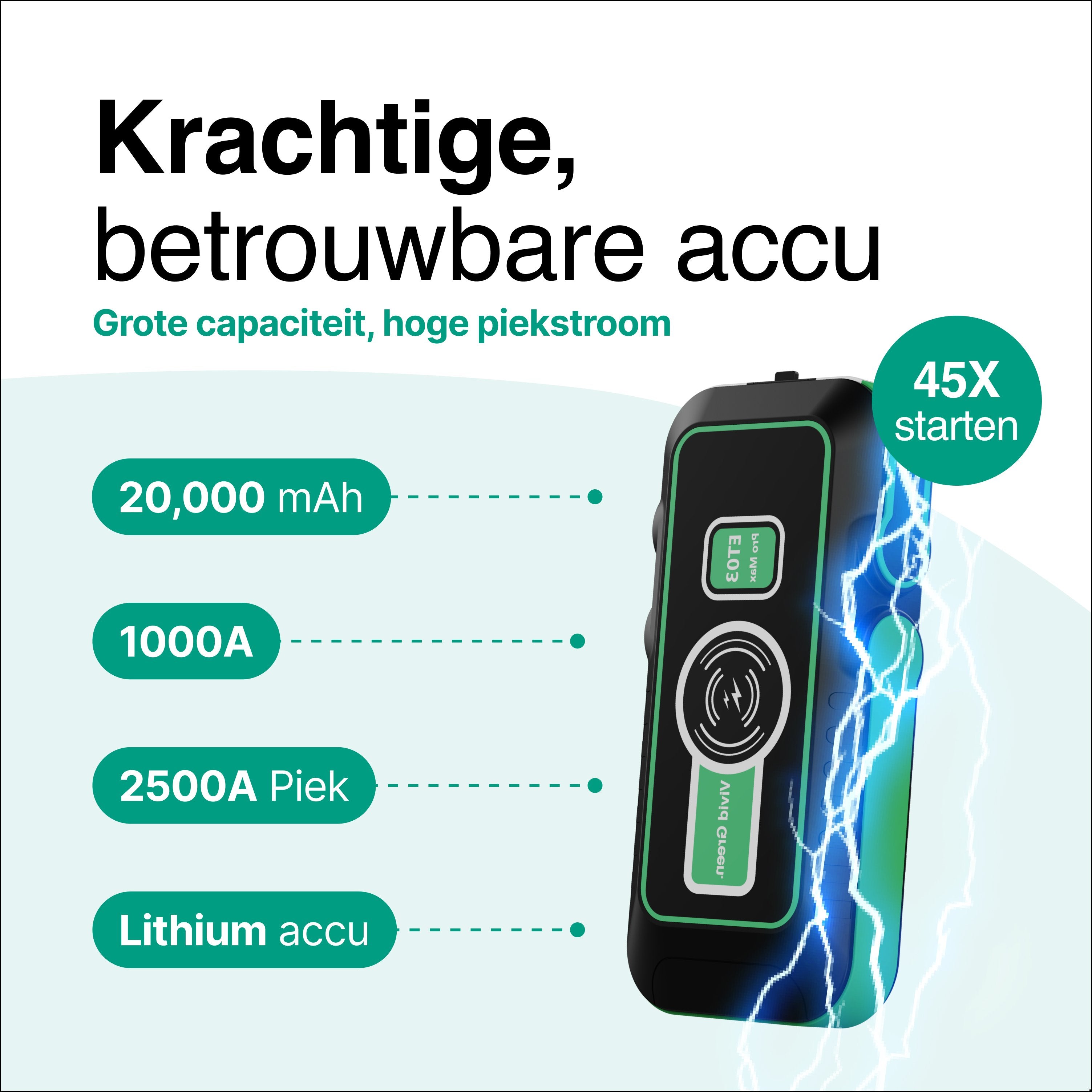 Jumpstarter 12V voor Auto - 20.000 mAh - 4-in-1 Starthulp Met Powerbank, LED Zaklamp en SOS Noodlicht - In Opbergkoffer - Vivid Green