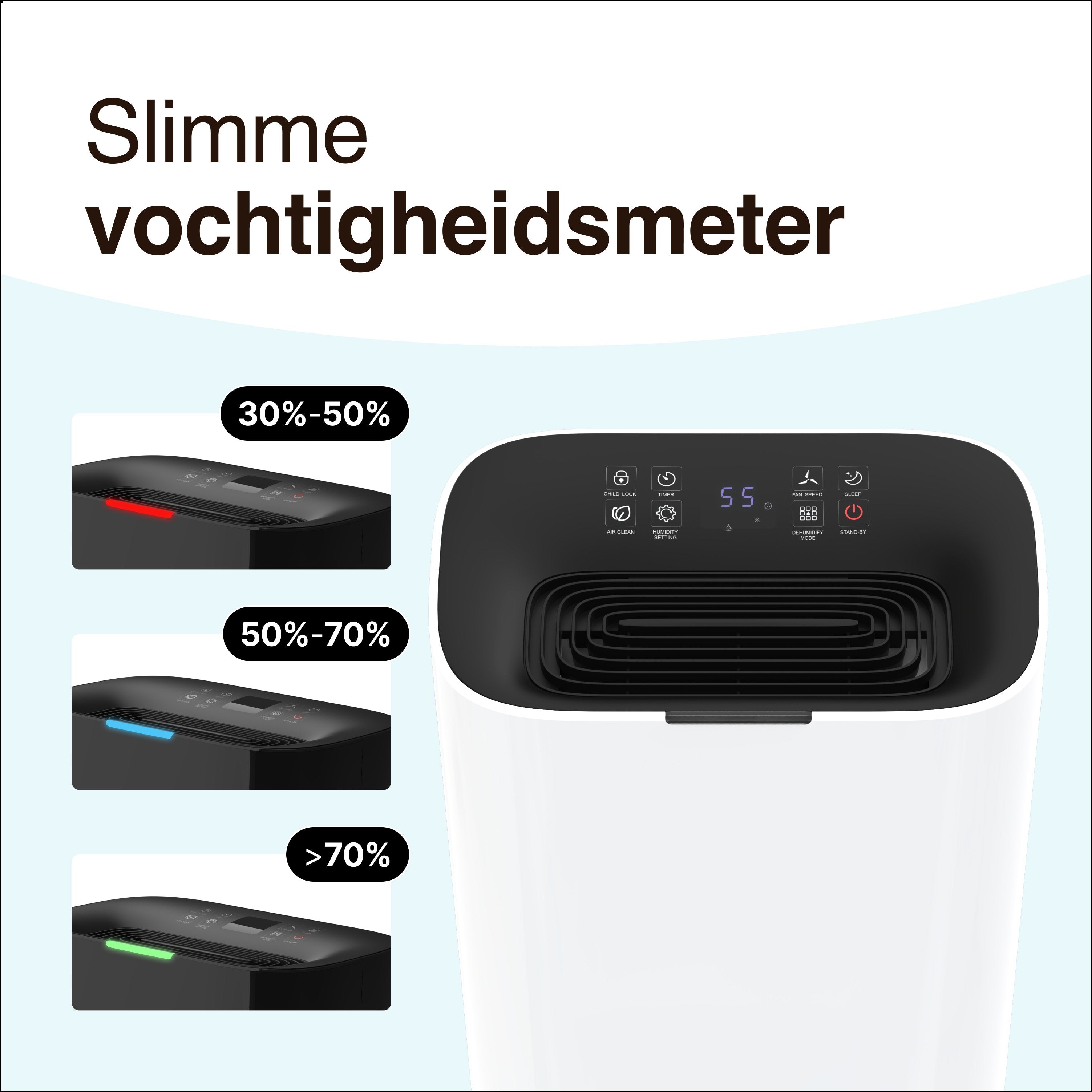Luchtontvochtiger en Luchtreiniger - 20L - HEPA filter - 320W- Wit- Vivid Green