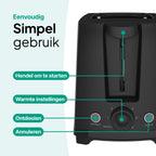 Broodrooster Zwart  700W