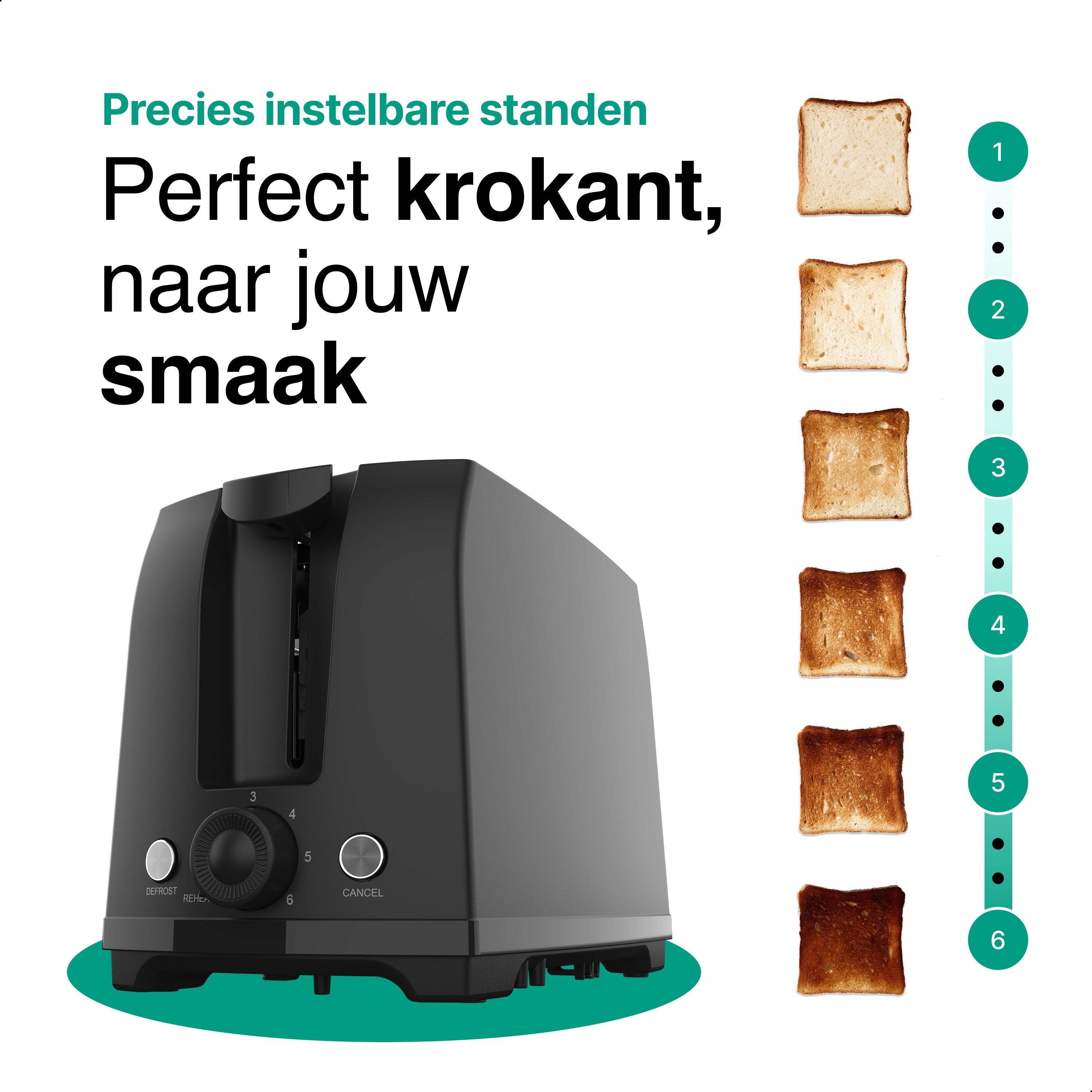Broodrooster Zwart  700W
