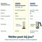 Vivid Green Melkopschuimer - PFAS-vrij - 4-in-1 Melkschuimer - Elektrische Melkklopper - Creme