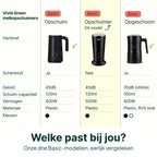 Vivid Green Melkopschuimer - PFAS-vrij - 4-in-1 Melkschuimer - Elektrische Melkklopper - Zwart