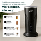 Vivid Green Melkopschuimer - PFAS-vrij - 4-in-1 Melkschuimer - Elektrische Melkklopper - Zwart