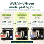 Vivid Green Keukenmachine 1500W