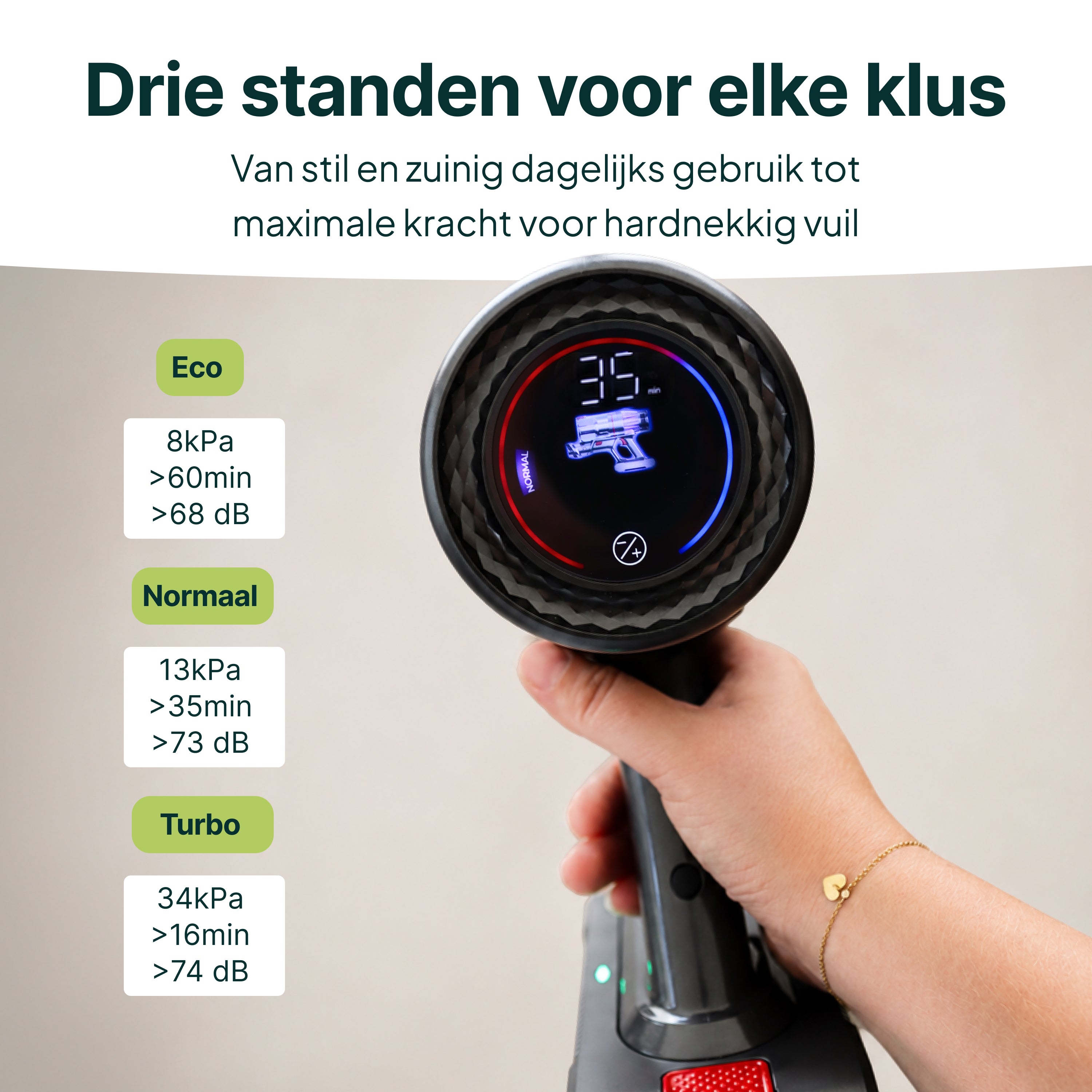 Vivid Green Steelstofzuiger met Dweilfunctie 500W